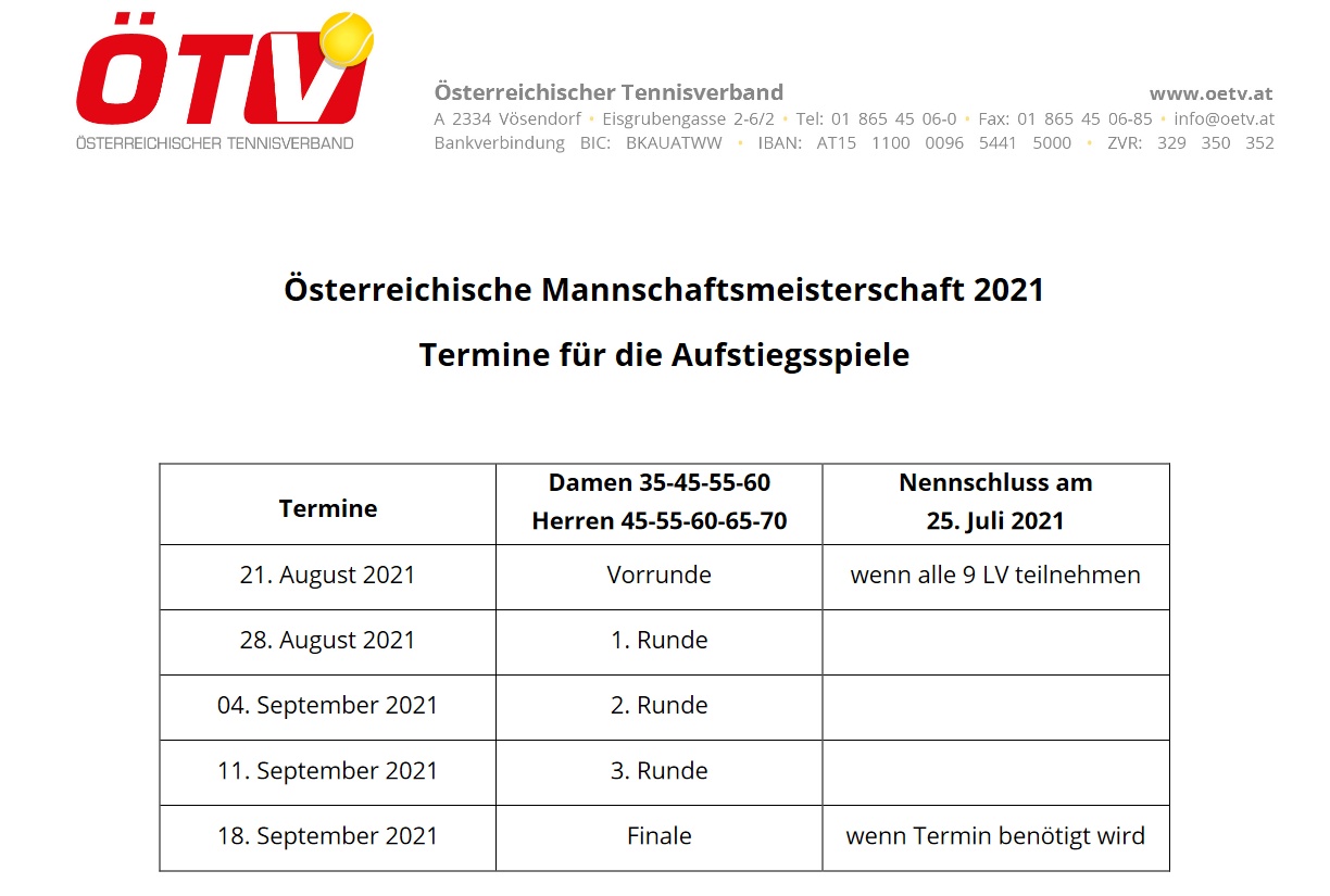 Zeitfahrplan zu ÖTV Bundesliga-Aufstiegsspielen 55 TCD