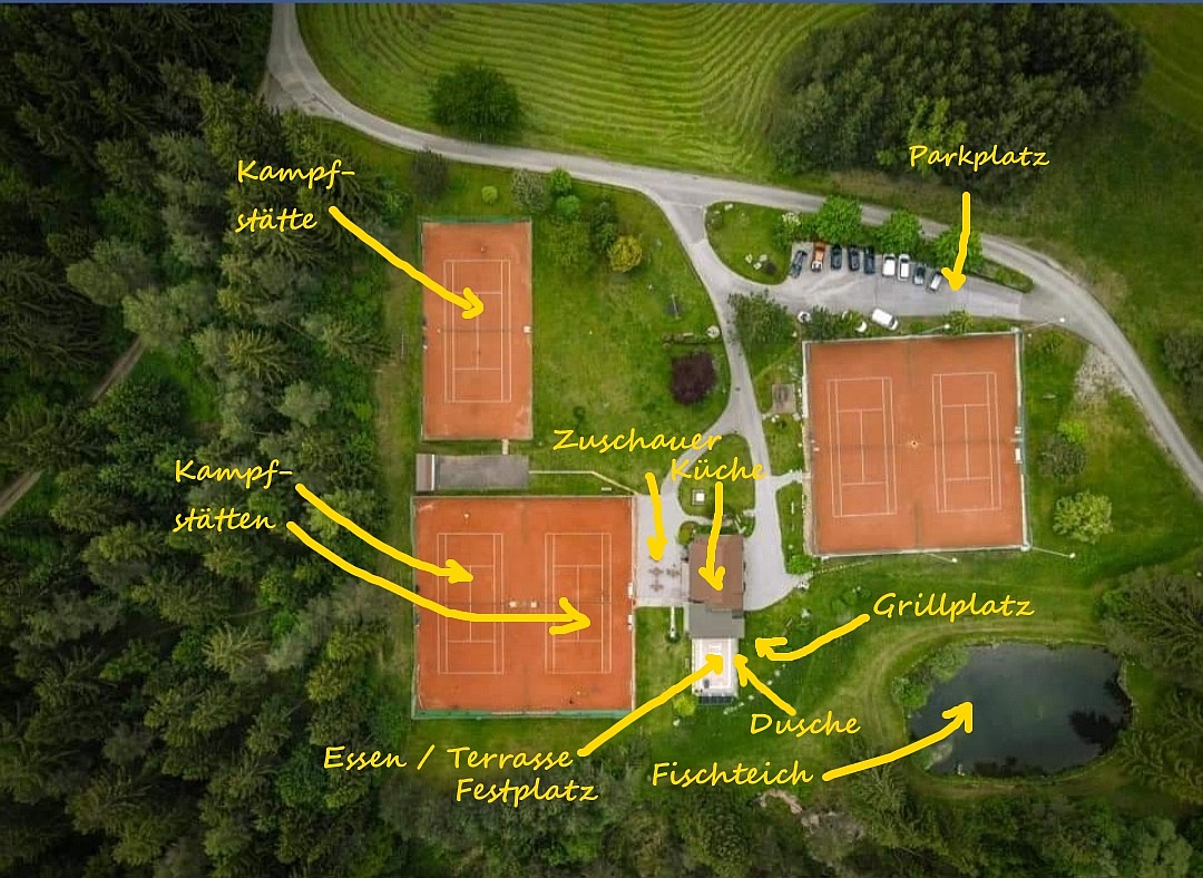 Die gesamte Tennisanlage des TC Töplitsch mit Funktionsbereichen