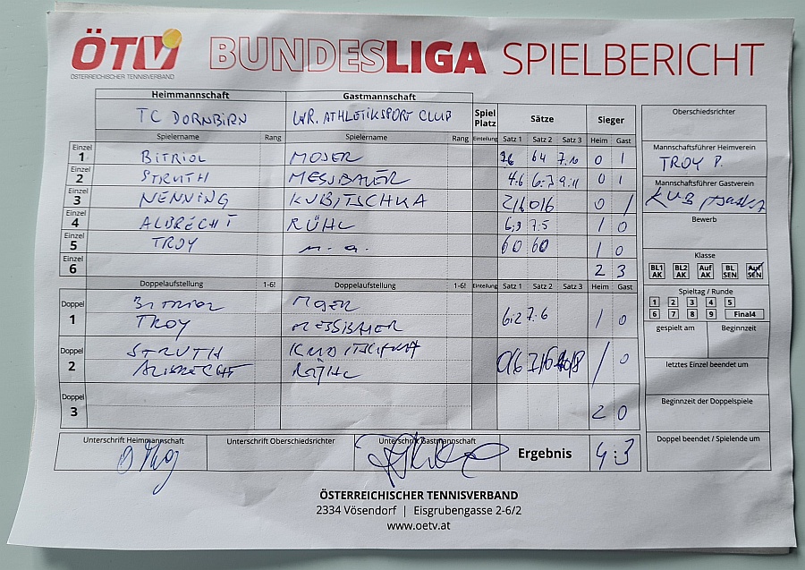 Foto vom Spielbericht des TC Dornbirn vs. Wiener Athletiksport Club vom 25.09.2021 im TC Dornbirn